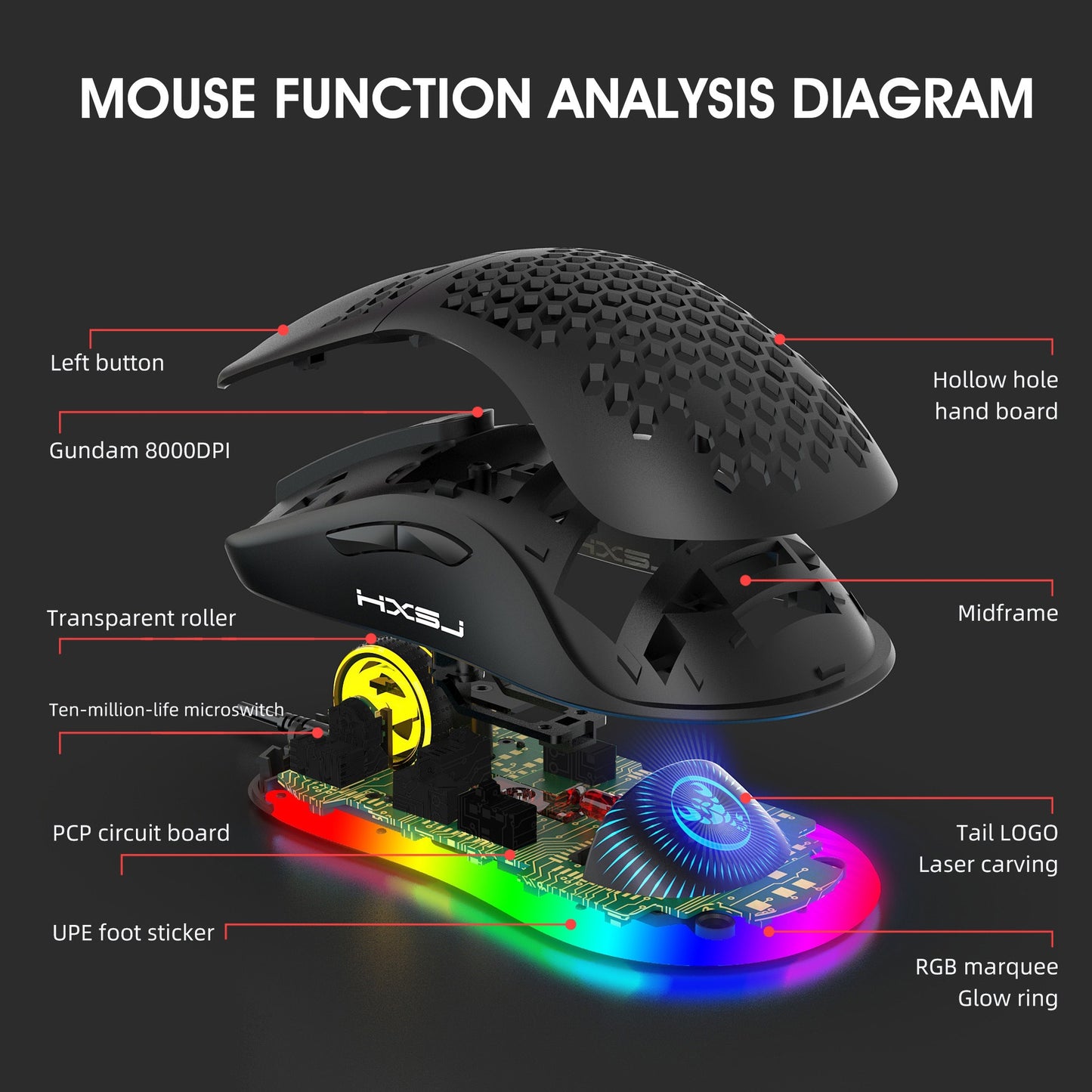 Wired Mouse