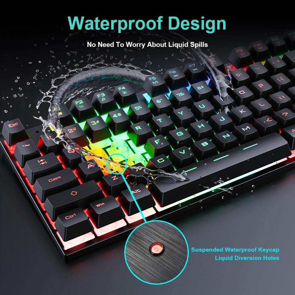 Wired Keyboard And Mouse