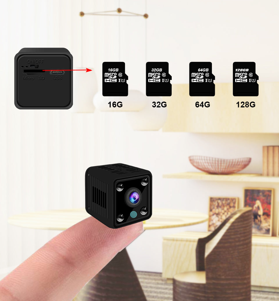 Indoor WiFi Camera