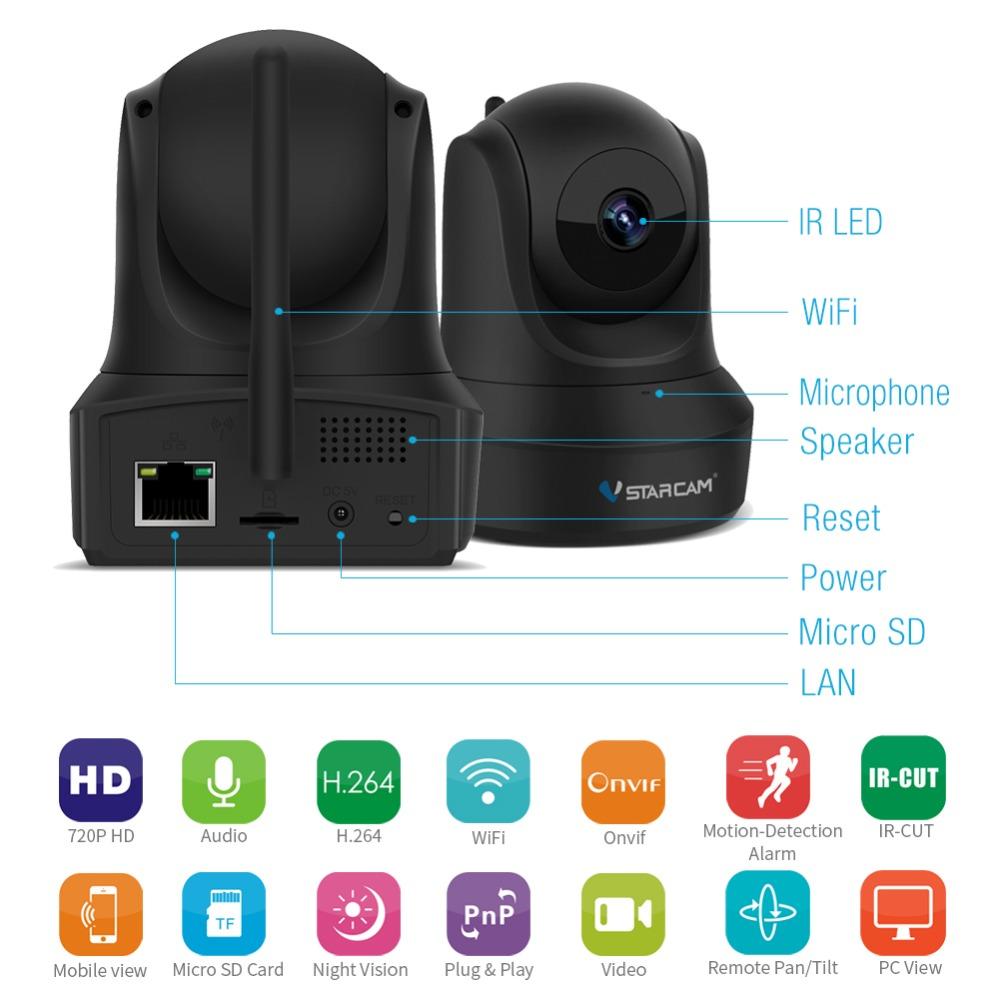 Indoor Wifi Camera