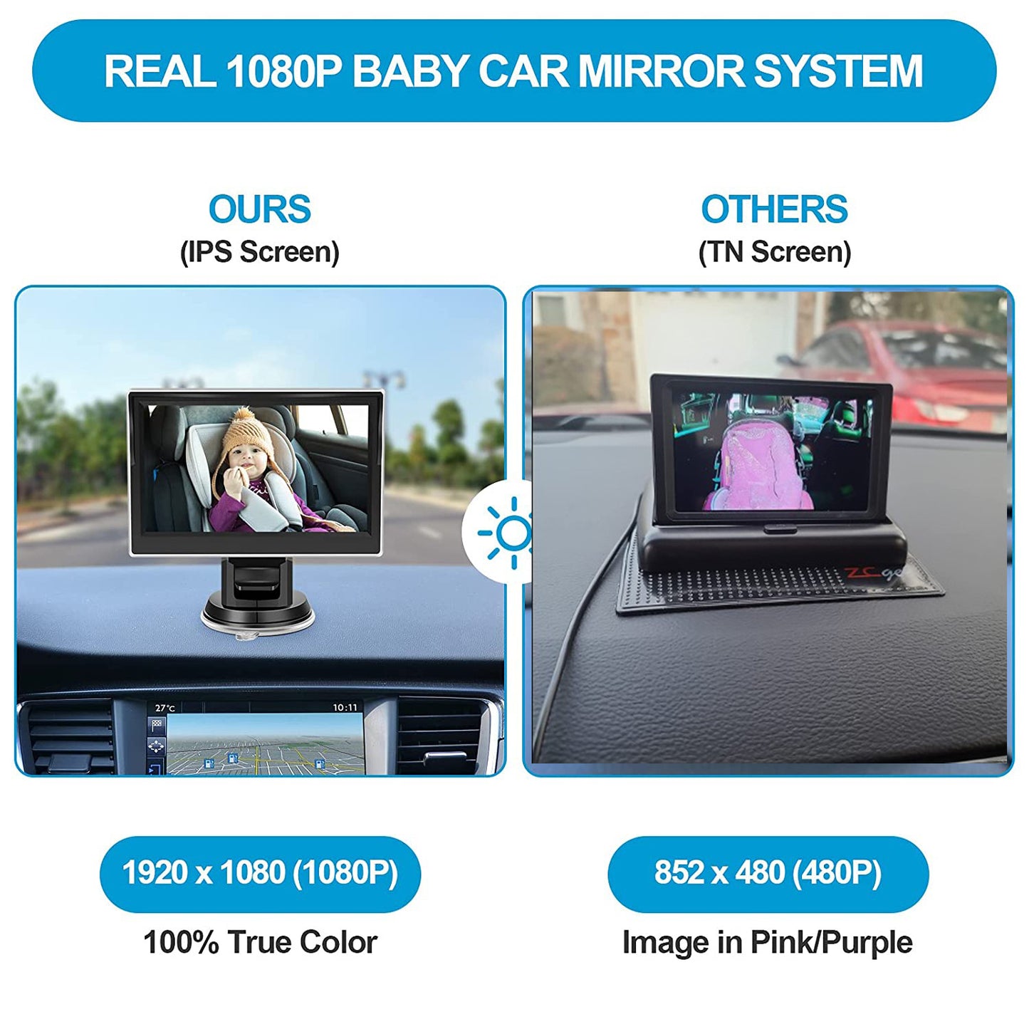 Car Baby Monitor