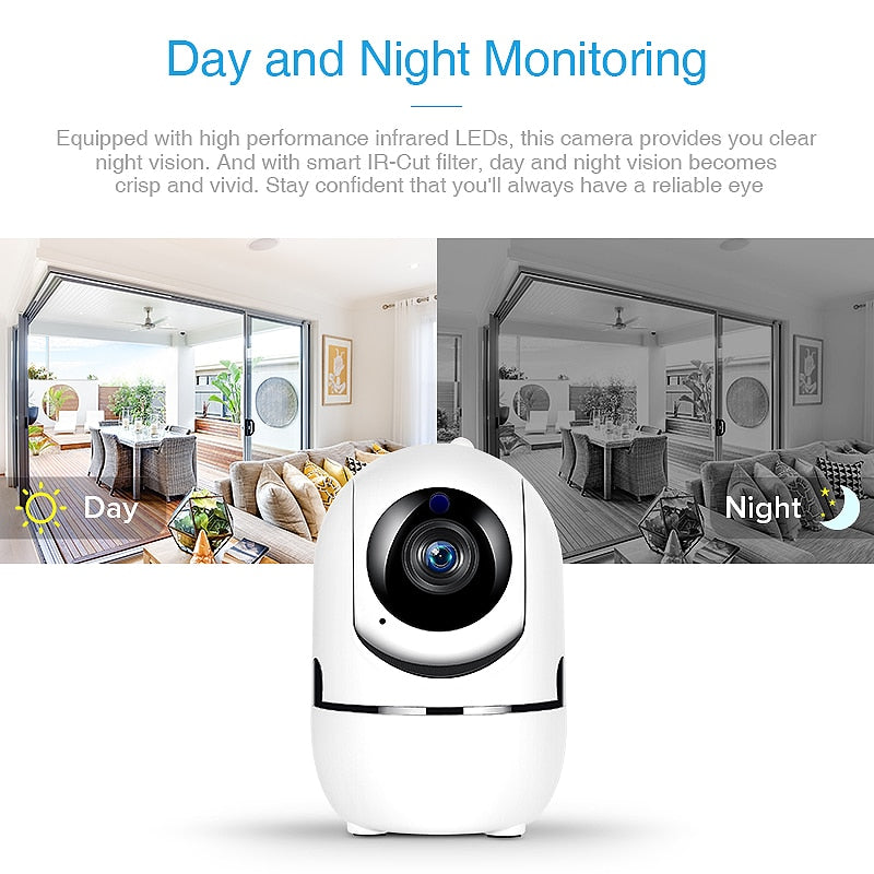 Indoor WiFi Camera