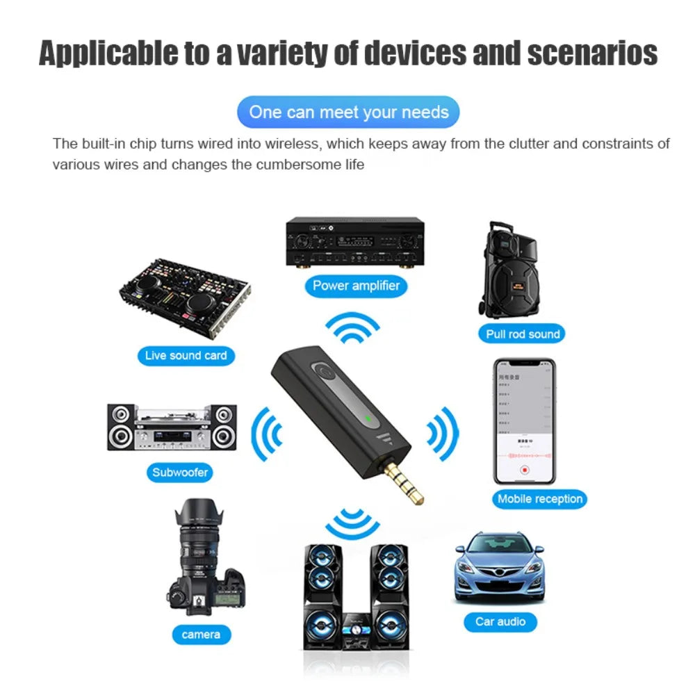 Wireless Lavalier Microphone